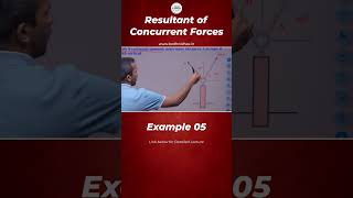 Resultant of Concurrent Forces Ex 5 I Engineering Mechanics