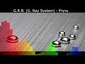 G.R.B. (G. Ray System) - Ртуть (Музыкальное видео)