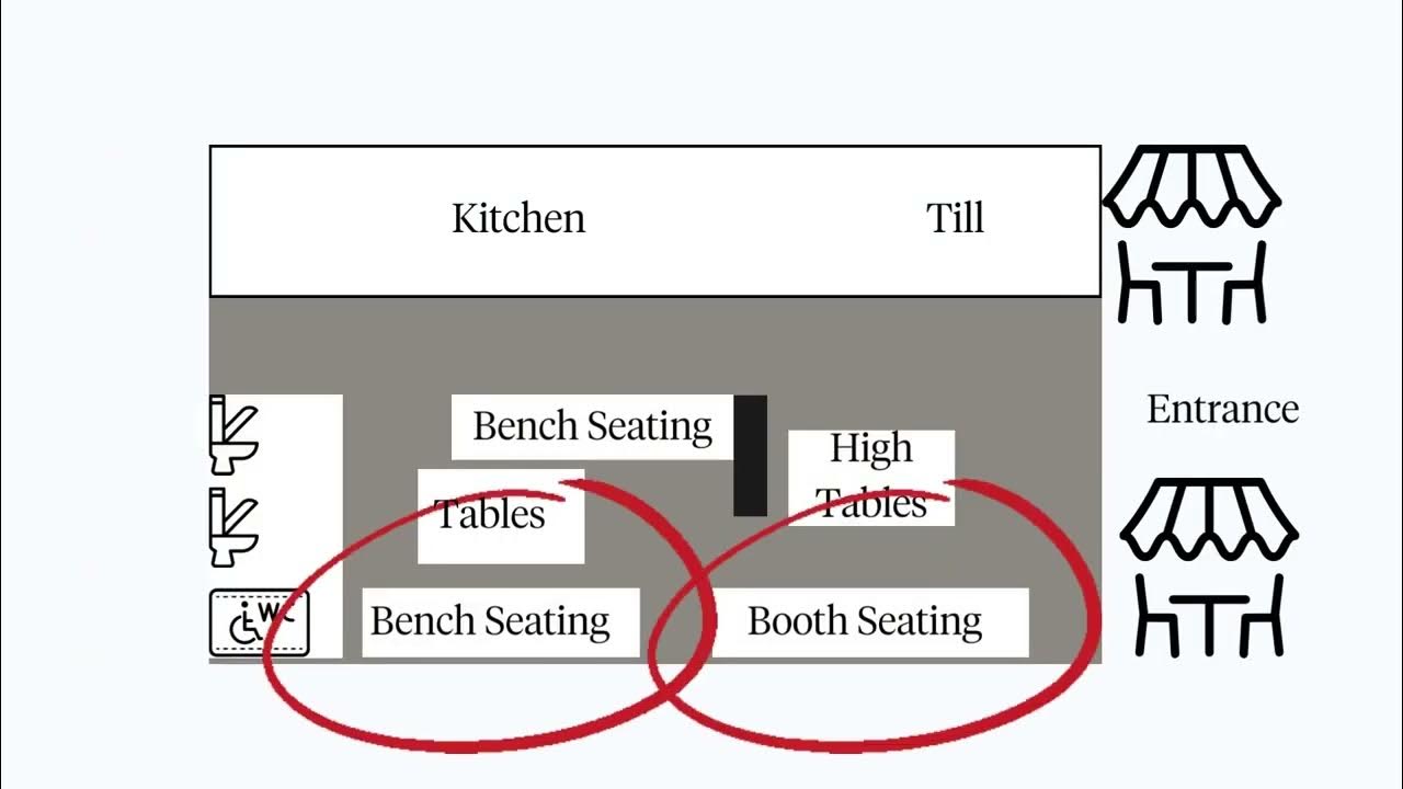Joe's Garage Rolleston Access Tour Video YouTube