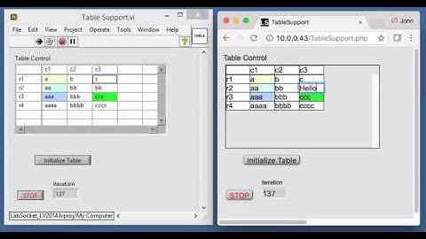 Table Support Preview