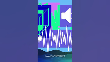 How Does W3W See The Future of Digital Ownership And Asset Management Playing Out With NFTs? #nft