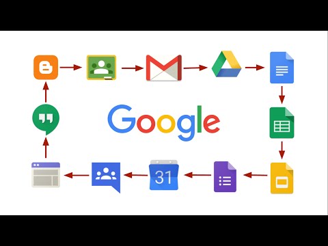 Video: ¿Es Google un software de aplicación?