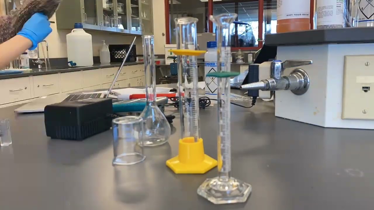 Percent Copper in Brass Lab