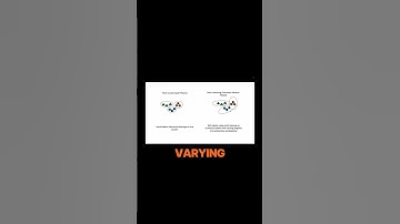 Hard vs. Soft Clustering #substack #shorts