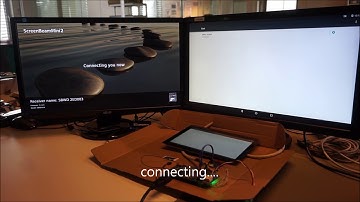 Simultaneous WIFI HDMI and LVDS displays on NXP i.MX6 + Android 6