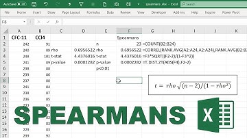 Hoe bereken je de significantie van de Spearman-correlatie in Excel?