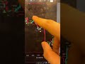 Best FREE Indicator