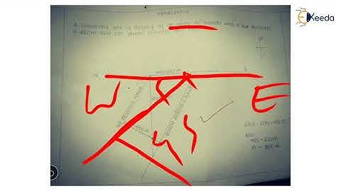 Determine Thickness of Strata by Given Data