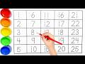 नंबर 1 से 100 तक | Learn Numbers |123 गिनती | ek se sou tak ginti |1 से लेकर 100 तक गिनती |12345,5