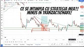 cum faci bani tranzacționând futures