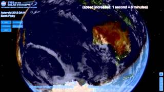 Asteroid 2012 DA14 Earth Fly-by Feb 15 2013 by NASA