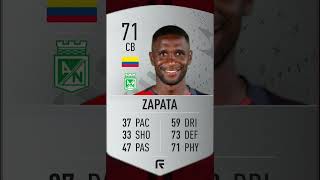 ZAPATA 10 YEARS AGO VS NOW