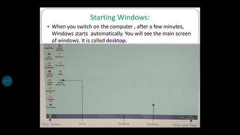 Std:4, Sub:Computer, Ch:3 Windows (Part-1)