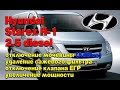 Hyundai Starex H1: отключение мочевины (AdBlue), удаление сажевого фильтра (DPF) и клапана ЕГР (EGR)