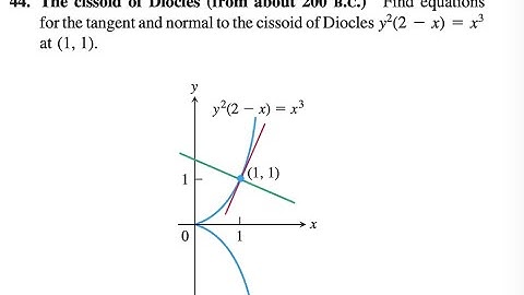 44.Find equations for the tangent and normal to the cissoid of Diocles y^2 * (2 -x) = x^3 at (1, 1).