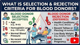Blood donors selection and rejection criteria.important points to remember