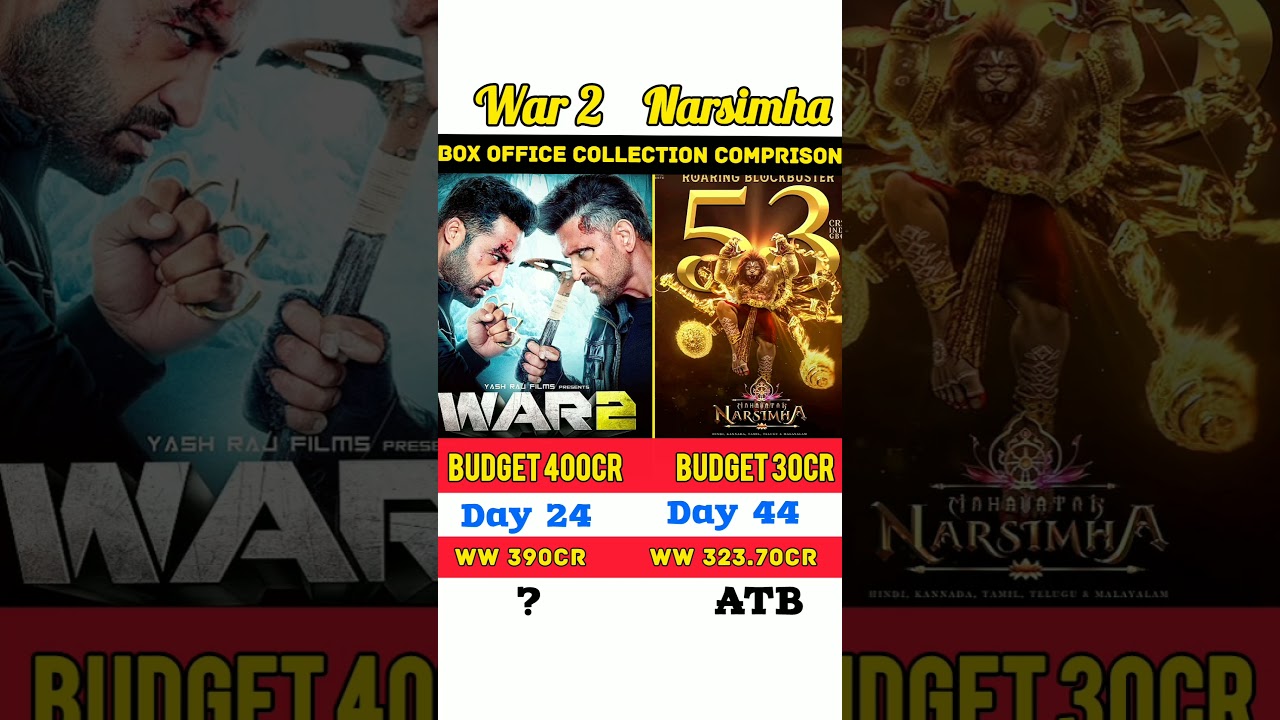 War 2 vs Mahavatar Narsimha Box Office Collection Comparison 🔥 