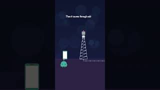 Where does your text go when you hit send #science #phone #technology