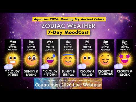 Zodiac Weather : February 9th - February 15th : Siriusjoy.com