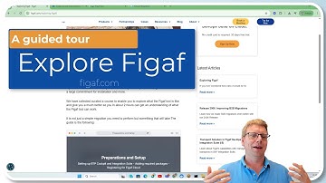 Explore Figaf a guide tour, DevOps and PI to Integration Suite Migration