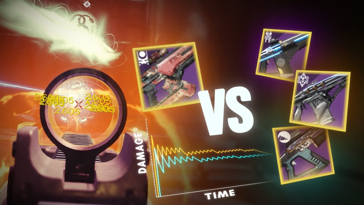 Just how strong is the Cartesian Coordinate God Roll?