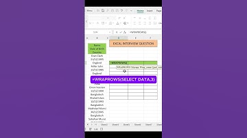 Wraprows function in excel #excel#wraprows