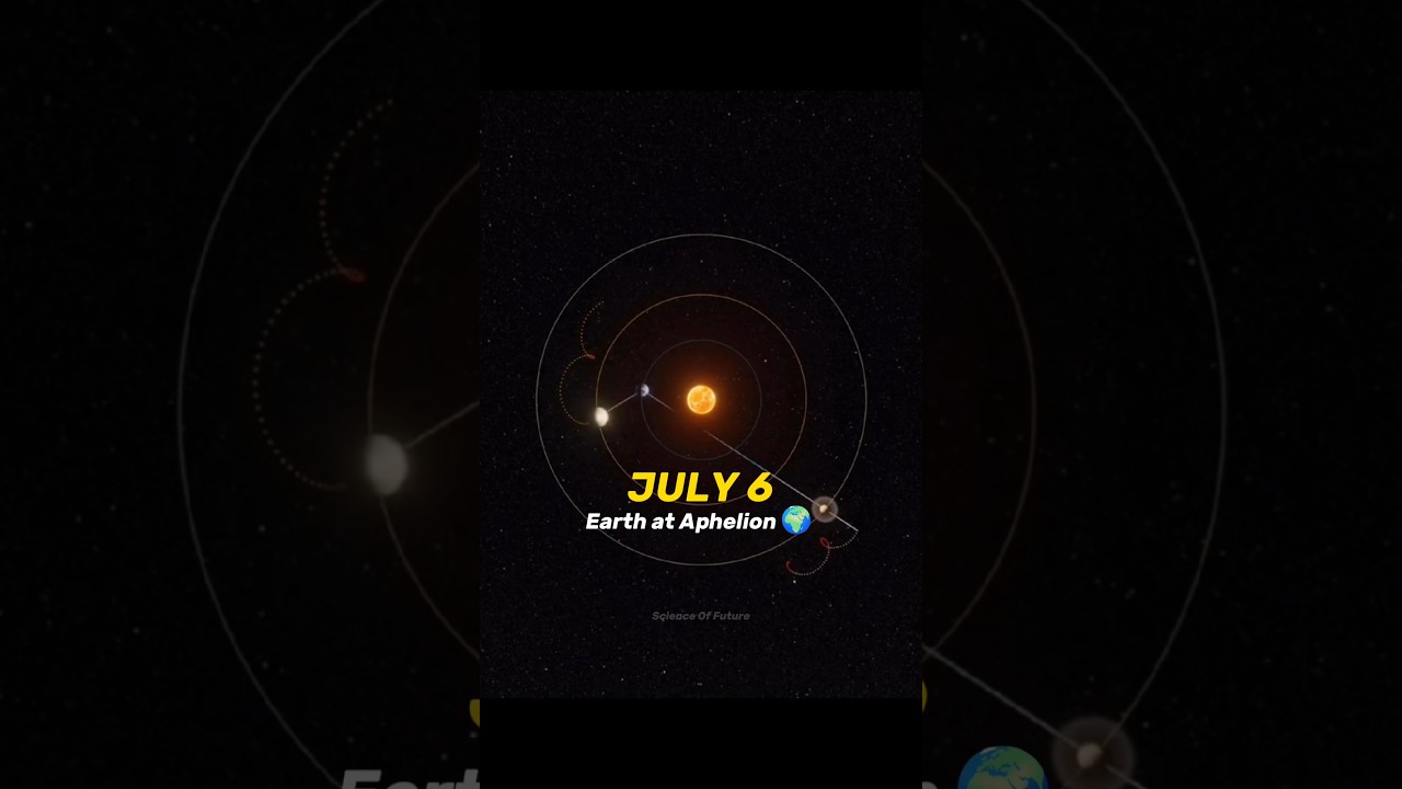 Astronomical Events in July 2026 💀🤩 #space #shorts #astronomy #earth #science