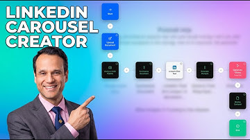 MindStudio AI: LinkedIn Carousel Agent