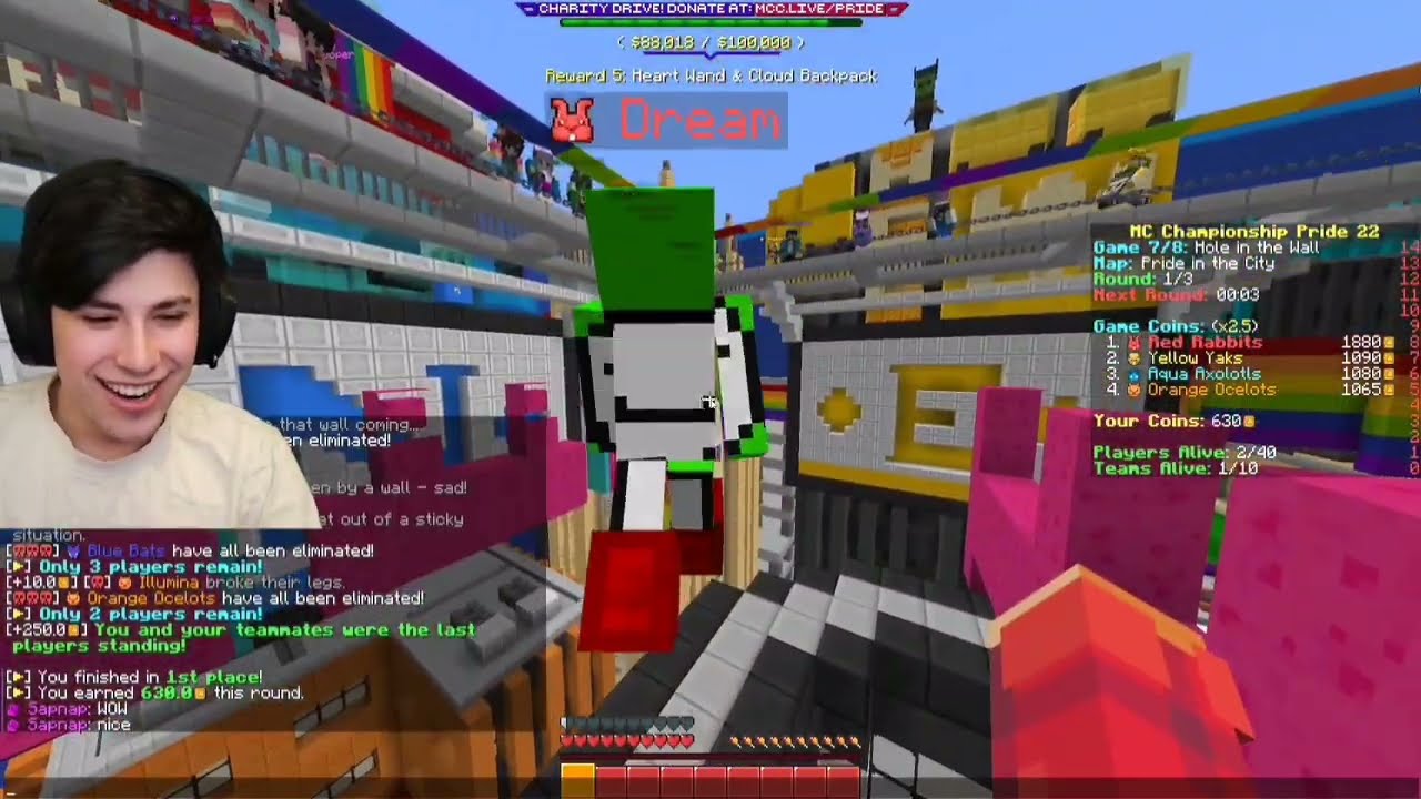 Dnf moments from June 2022.