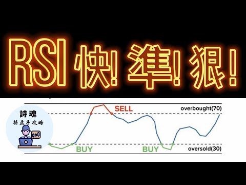 【震撼對比】比MACD還準！這個RSI買更低、賣更高，超誇張 ...
