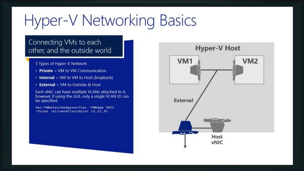 Vm internals