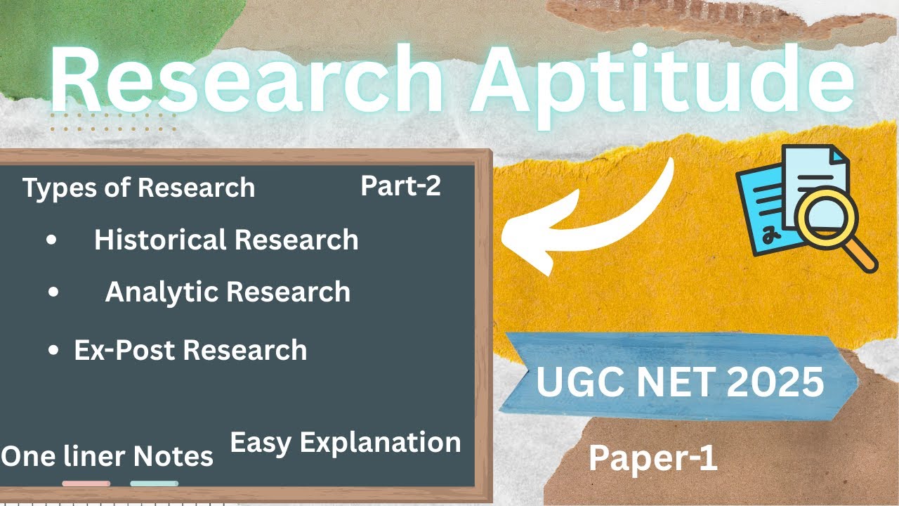 "Research Aptitude Types Part 2 | Historical, Analytical & Ex Post Facto Research | UGC NET Paper 1