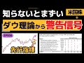 【S&P500】米国株の上昇は継続するか。暴落するか。3つのデータ分析であらゆる経済シナリオを想定した株の買い時