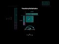 Visual Multiplication of Algebraic functions #trending #maths #education #mathematics