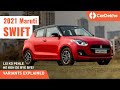 Maruti Suzuki Swift Price In Goa