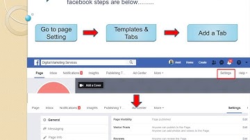 How to Create Custom Tab & Signup Form in Facebook Page