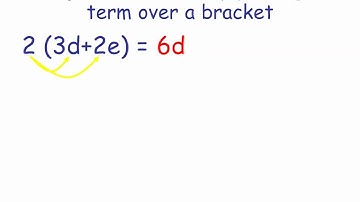 Expanding brackets
