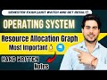 Resource Allocation Graph in OS 🔥 | Deadlock Detection | Hindi Explanation