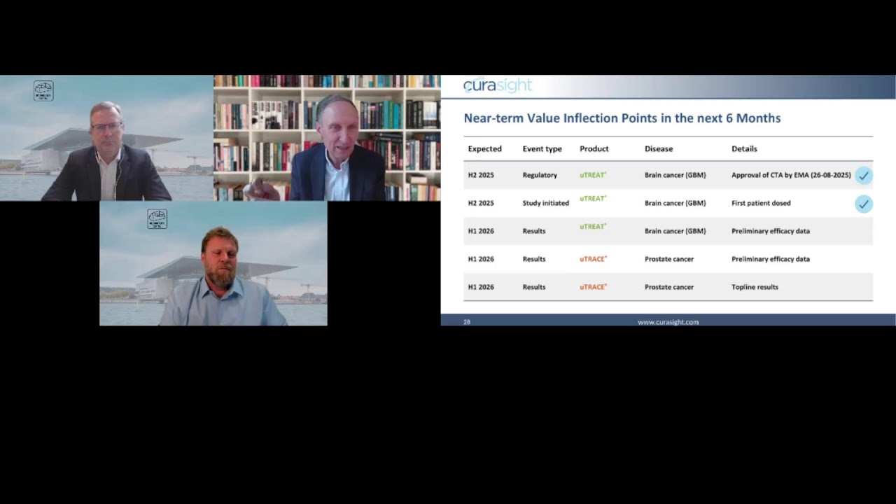 Curasight – Præsentation af årsregnskab 2025