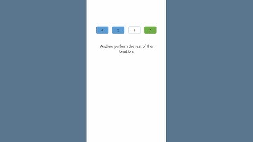 Visualizing Bubble Sort Algorithm: Sorting Algorithm Explained with Animation #shorts