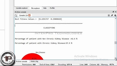 Kidney Disease Classification and Prediction Using Random Forest Algorithm In PYTHON - Bio Medical