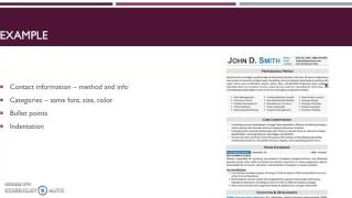 Principles of Effective Document Layout