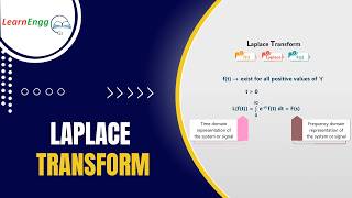 Laplace Transform Explained 🔄 | LearnEngg #laplace_transformations