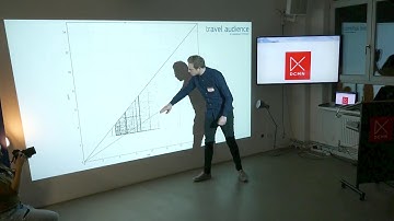 2nd price vs 1st price auctions with Christian Eisenblätter from Travel Audience
