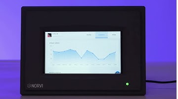 ESP32-S3 Based HMI with LVGL | LVGL Widget Example on NORVI ESP32 HMI
