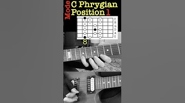 C Phrygian mode position 1 guitar lesson #scales #phrygian #musictheory