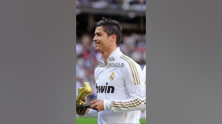 Cristiano Ronaldo Goals By Age (18-38)