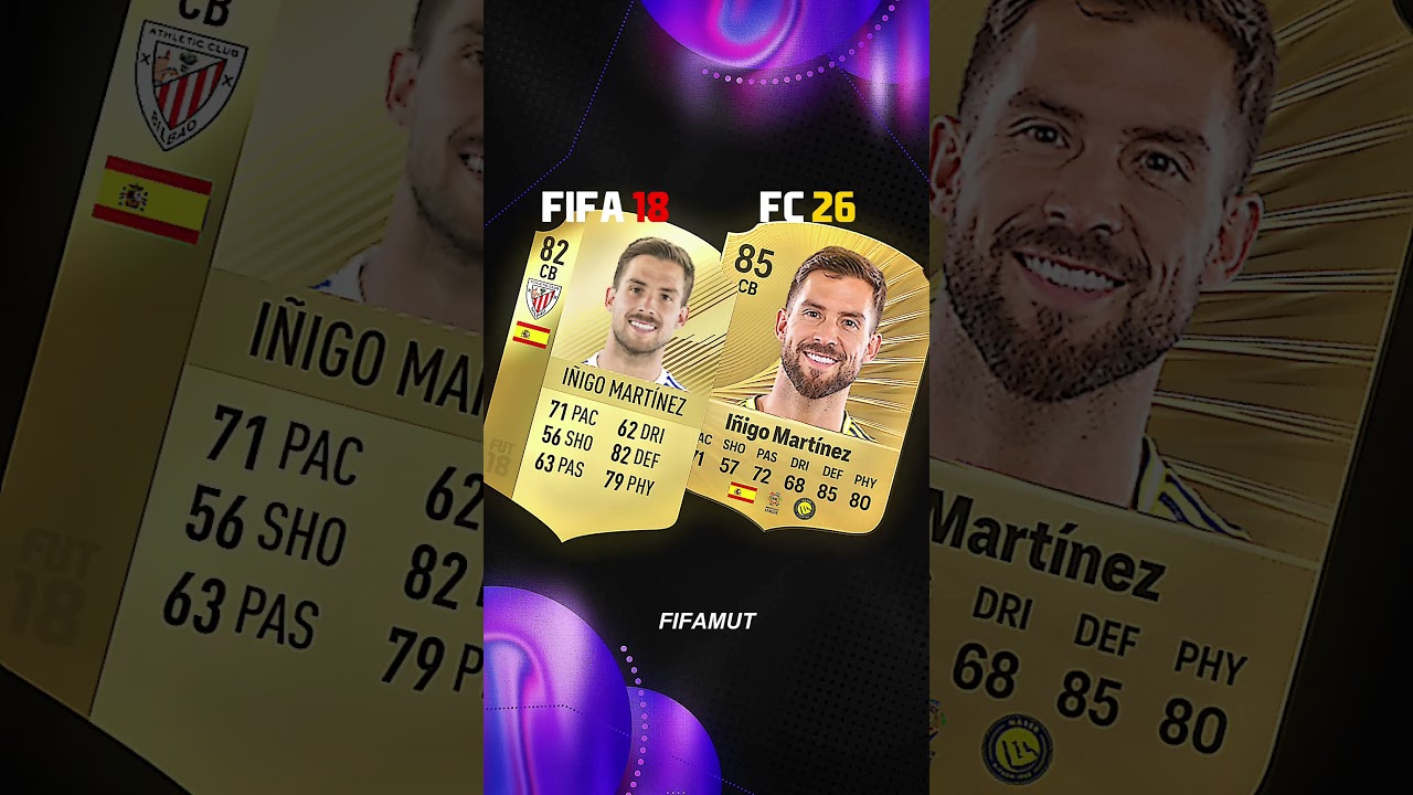 ATHLETIC CLUB FIFA 18 Where are they NOW? 