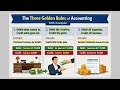 Explanation of Golden rules of accounting #finance #accounting.