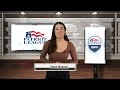 Patriot League Top 3 Plays | Sept. 22, 2026